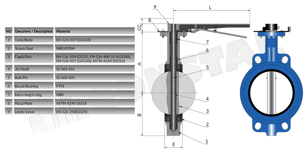 ROBINET CLAPA FLUTURE WAFER